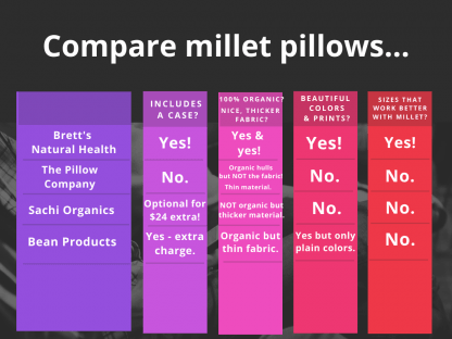 Millet pillows reviews. Compare & review millet pillows!
